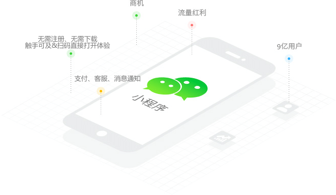 wechat_occasion.png